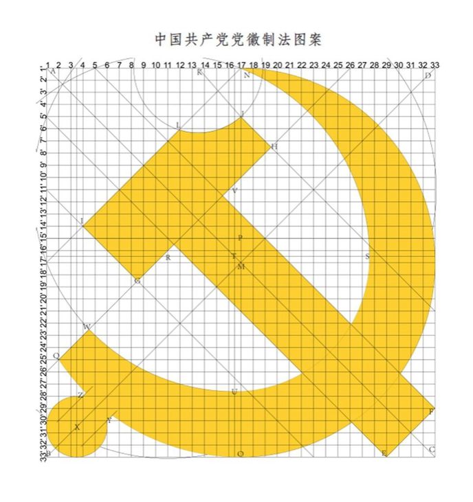 ylzz总站线路检测