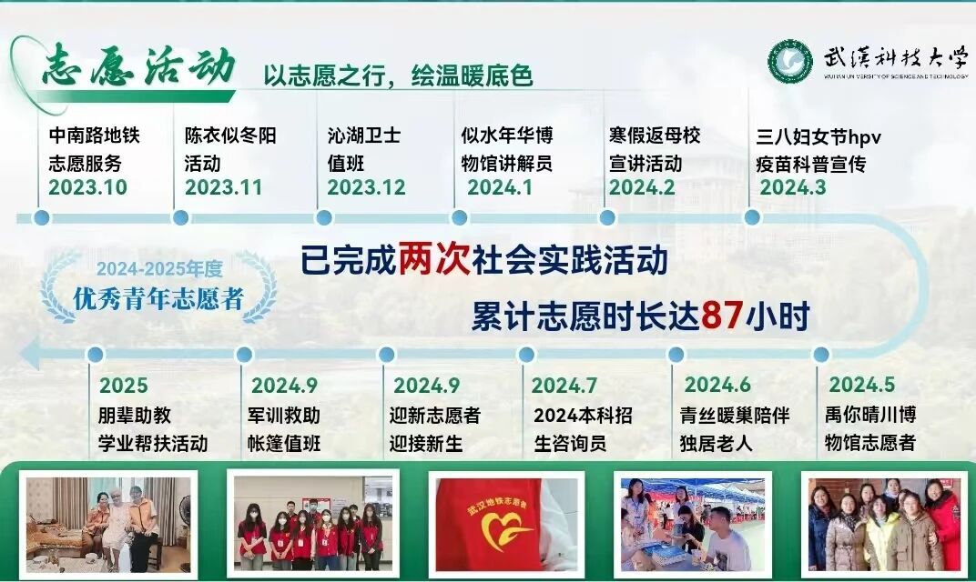 ylzz总站线路检测